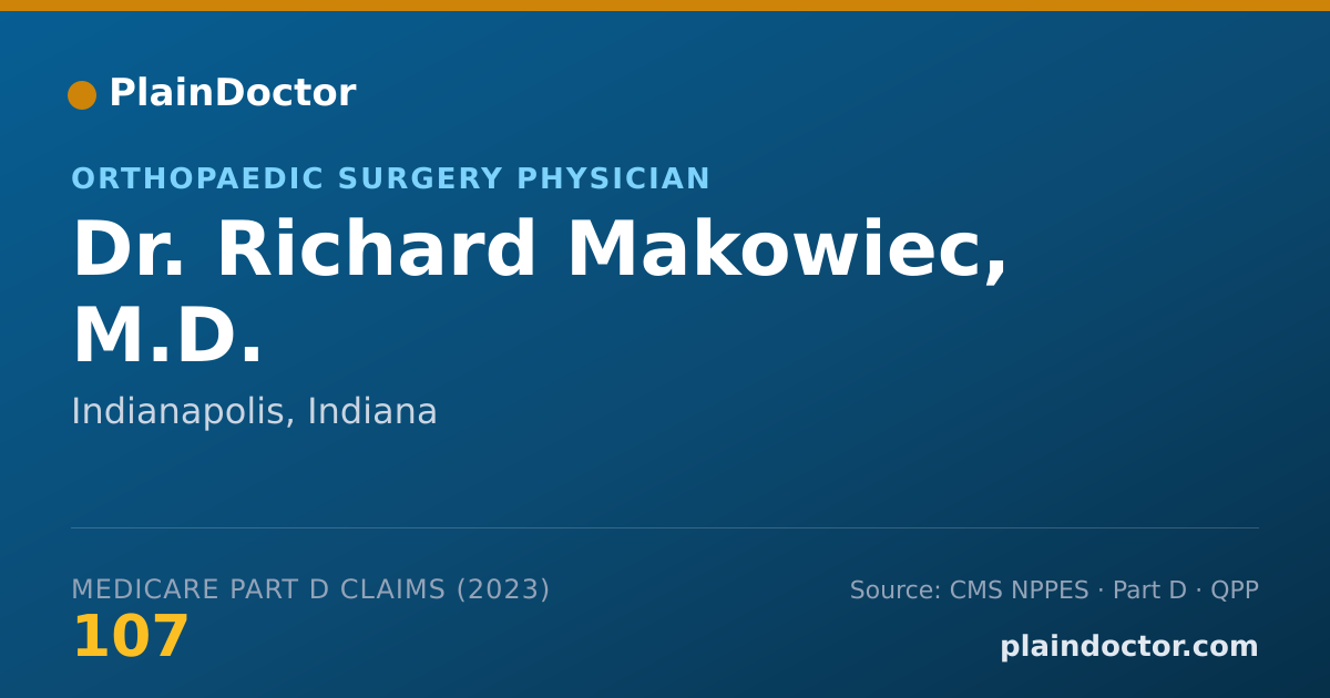 Shareable card for Richard Makowiec, M.D. - Orthopaedic Surgery Physician, Indianapolis, IN