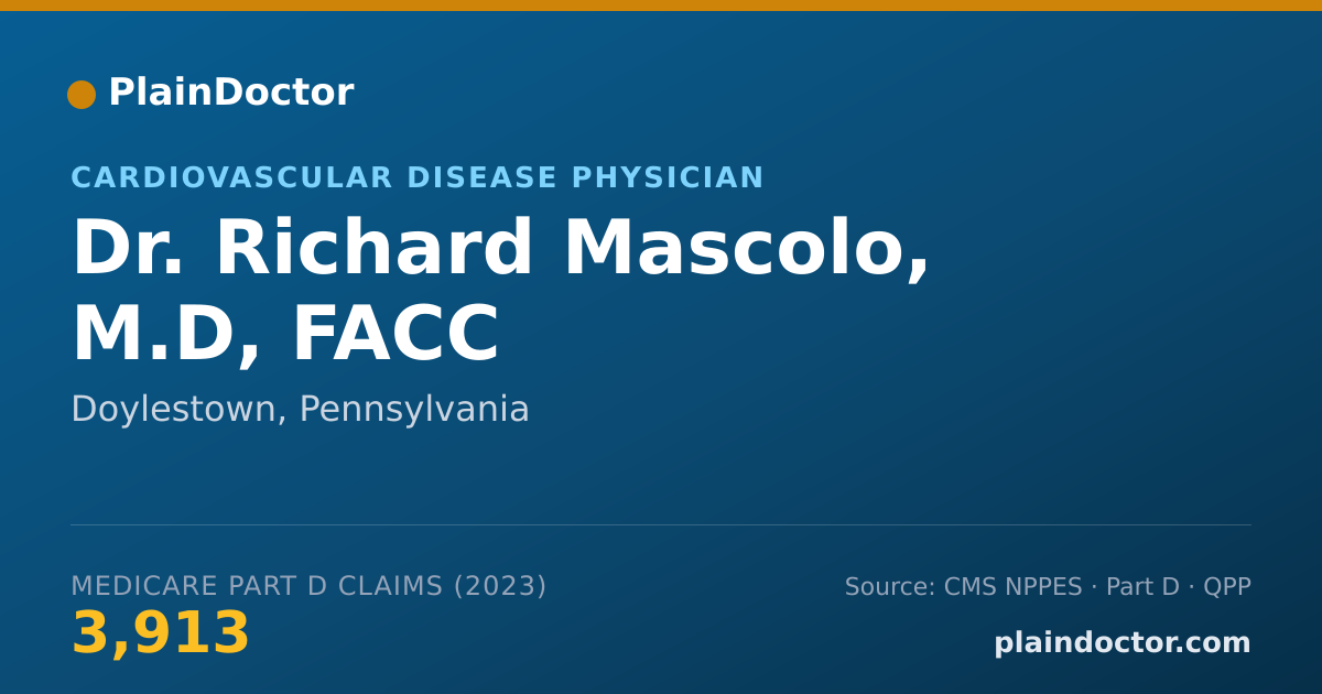 Shareable card for Richard Mascolo, M.D, FACC - Cardiovascular Disease Physician, Doylestown, PA