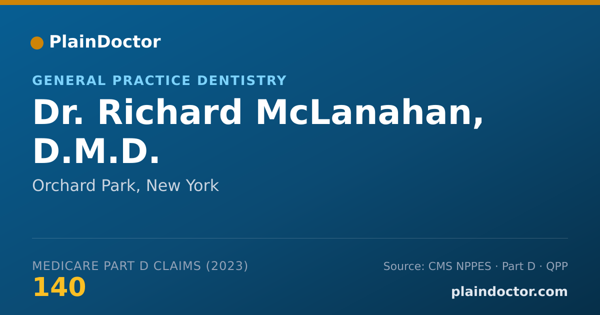 Shareable card for Richard McLanahan, D.M.D. - General Practice Dentistry, Orchard Park, NY