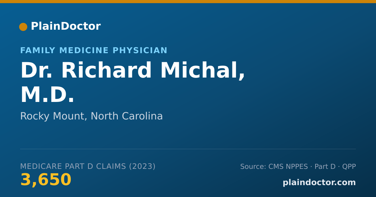 Shareable card for Richard Michal, M.D. - Family Medicine Physician, Rocky Mount, NC
