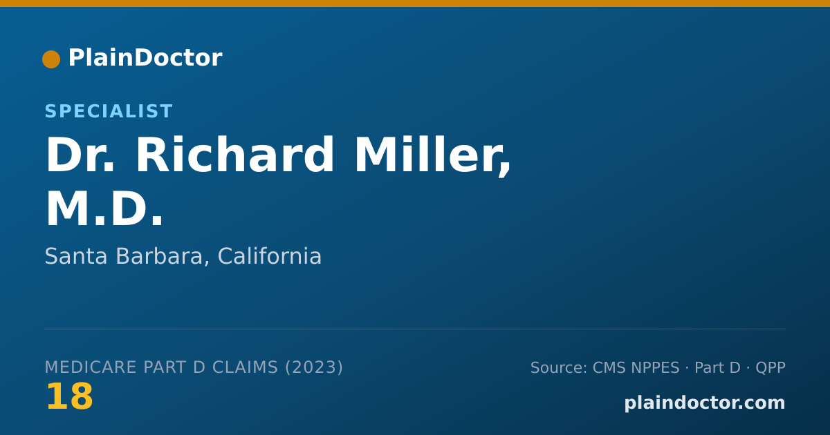 Shareable card for Richard Miller, M.D. - Specialist, Santa Barbara, CA
