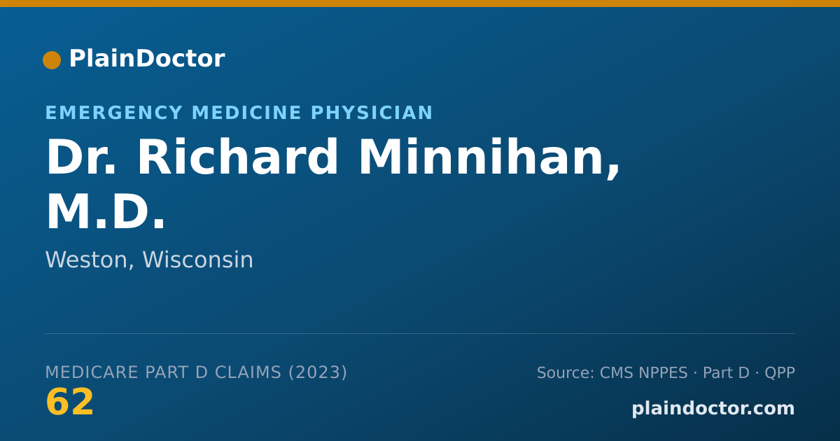 Shareable card for Richard Minnihan, M.D. - Emergency Medicine Physician, Weston, WI
