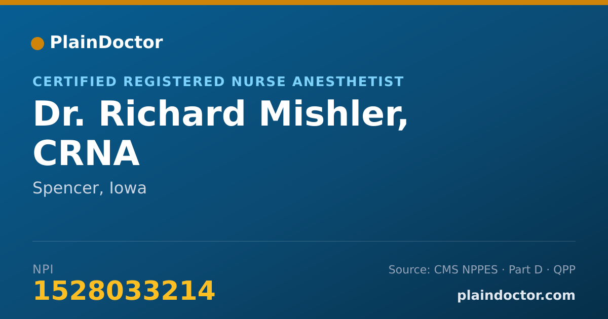 Shareable card for Richard Mishler, CRNA - Certified Registered Nurse Anesthetist, Spencer, IA