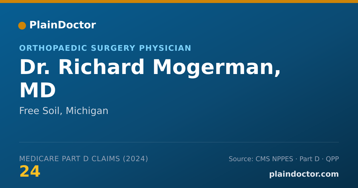 Shareable card for Richard Mogerman, MD - Orthopaedic Surgery Physician, Free Soil, MI