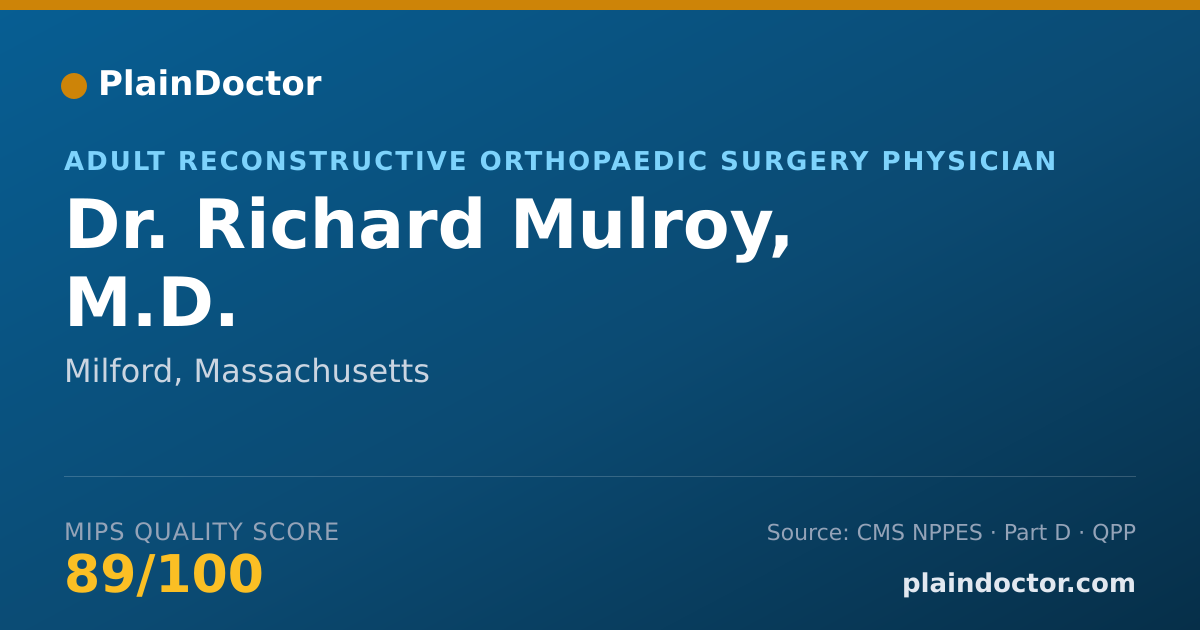 Shareable card for Richard Mulroy, M.D. - Orthopaedic Surgery Physician, Milford, MA