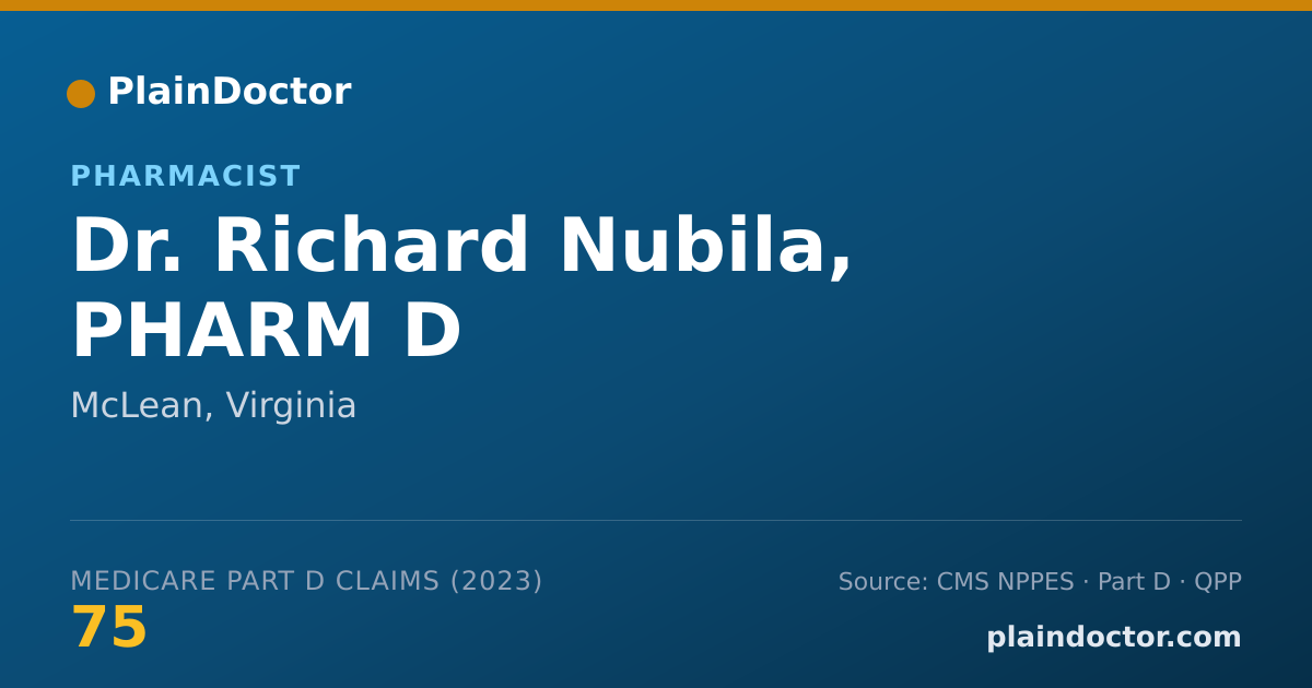 Shareable card for Richard Nubila, PHARM D - Pharmacist, McLean, VA