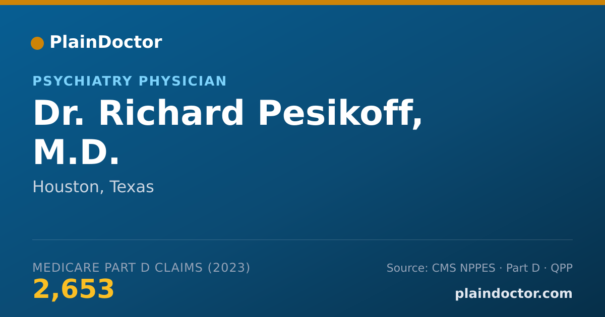 Shareable card for Richard Pesikoff, M.D. - Psychiatry Physician, Houston, TX