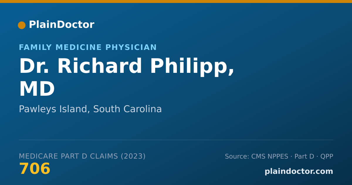 Shareable card for Richard Philipp, MD - Family Medicine Physician, Pawleys Island, SC