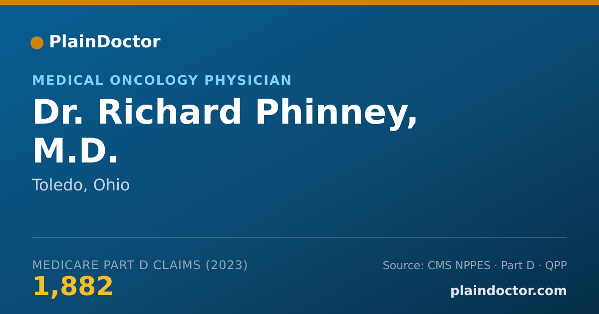 Shareable card for Richard Phinney, M.D. - Medical Oncology Physician, Toledo, OH