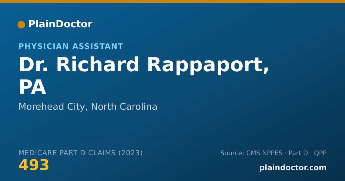 Shareable card for Richard Rappaport, PA - Physician Assistant, Morehead City, NC