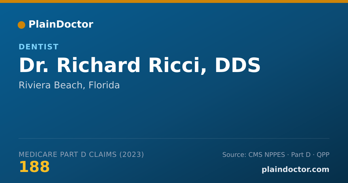 Shareable card for Richard Ricci, DDS - Dentist, Riviera Beach, FL
