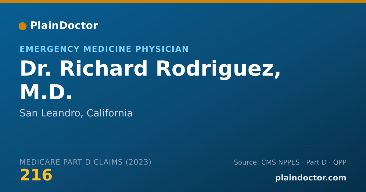 Shareable card for Richard Rodriguez, M.D. - Emergency Medicine Physician, San Leandro, CA
