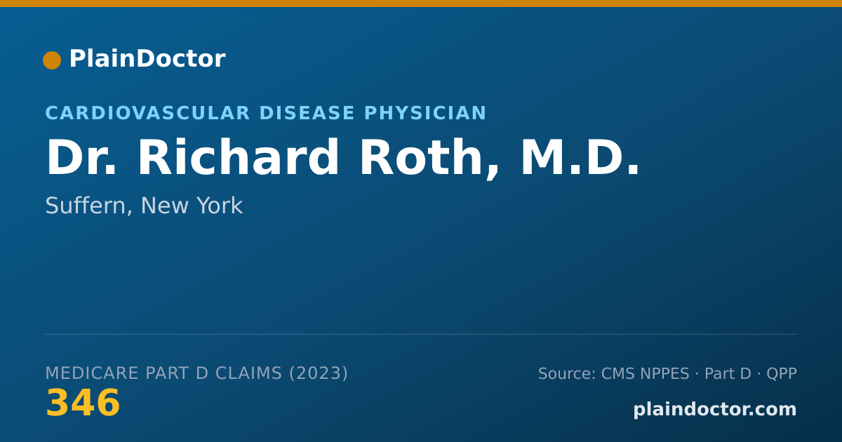 Shareable card for Richard Roth, M.D. - Cardiovascular Disease Physician, Suffern, NY