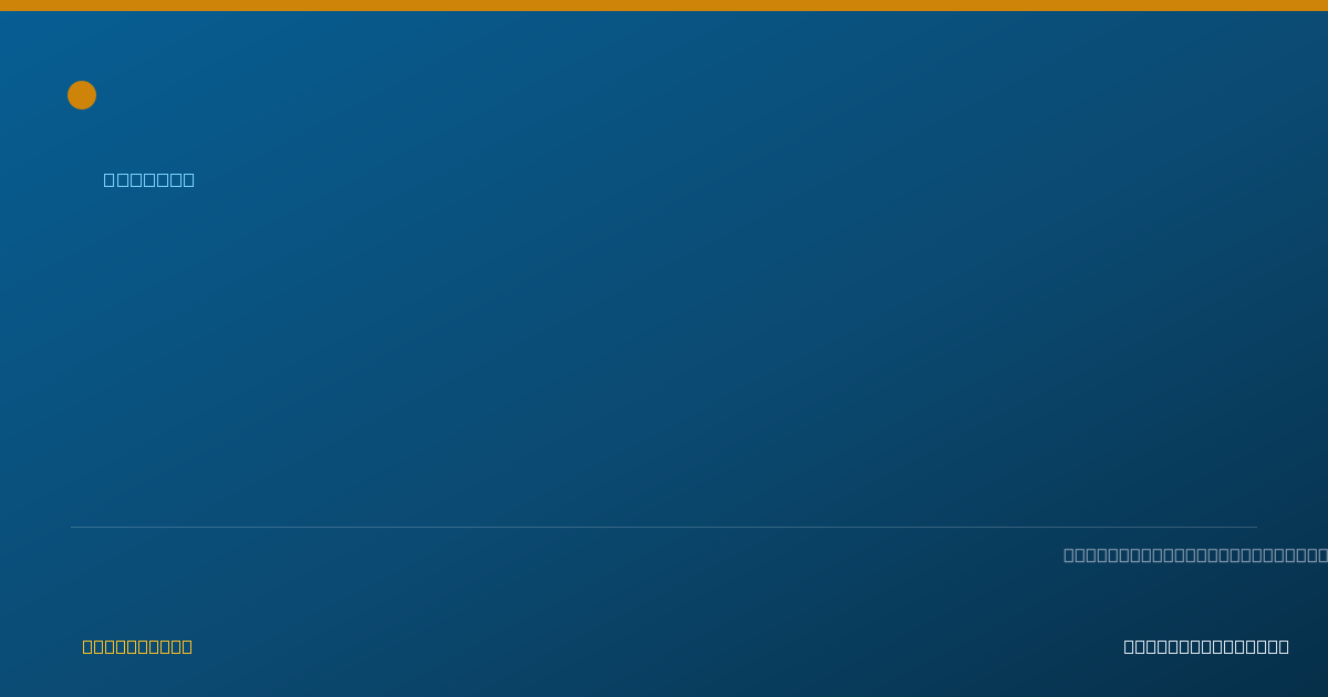Shareable card for Richard Ryan, DDS - Dentist, Yorktown Hts, NY