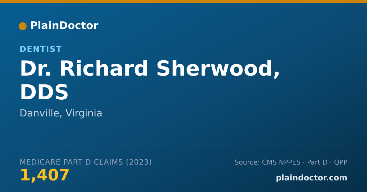 Shareable card for Richard Sherwood, DDS - Dentist, Danville, VA