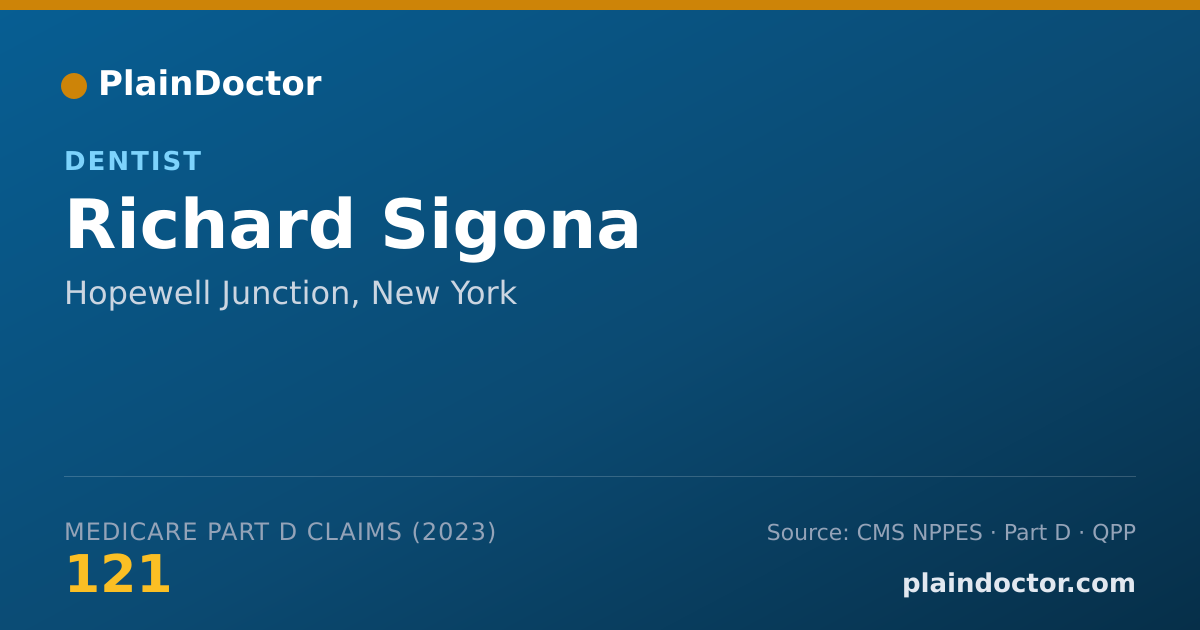 Shareable card for Richard Sigona - Dentist, Hopewell Junction, NY