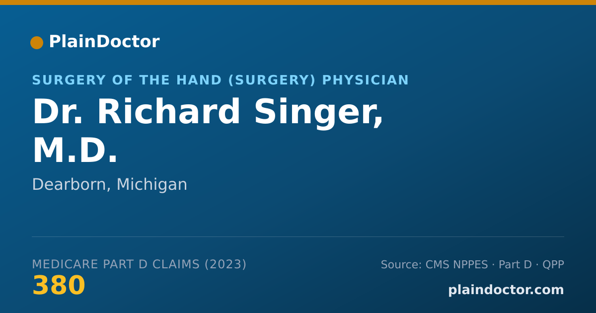 Shareable card for Richard Singer, M.D. - Surgery of the Hand (Surgery) Physician, Dearborn, MI