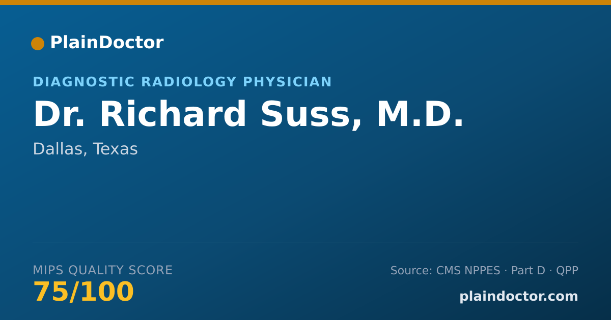 Shareable card for Richard Suss, M.D. - Neuroradiology Physician, Dallas, TX