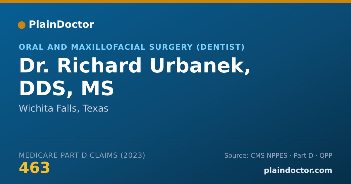 Shareable card for Richard Urbanek, DDS, MS - Oral and Maxillofacial Surgery (Dentist), Wichita Falls, TX