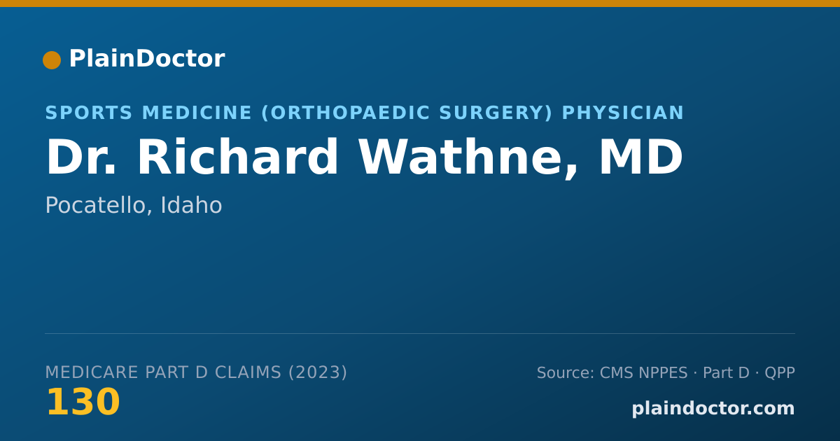 Shareable card for Richard Wathne, MD - Sports Medicine (Orthopaedic Surgery) Physician, Pocatello, ID