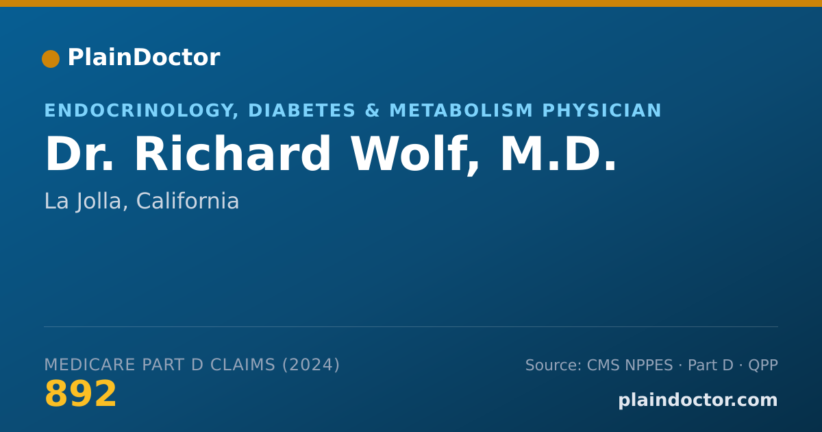 Shareable card for Richard Wolf, M.D. - Endocrinology, Diabetes & Metabolism Physician, La Jolla, CA