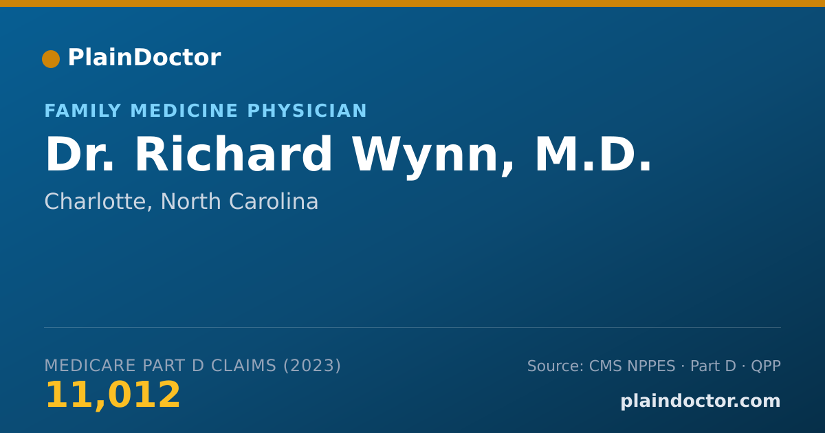 Shareable card for Richard Wynn, M.D. - Family Medicine Physician, Charlotte, NC