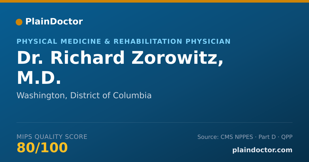 Shareable card for Richard Zorowitz, M.D. - Physical Medicine & Rehabilitation Physician, Washington, DC