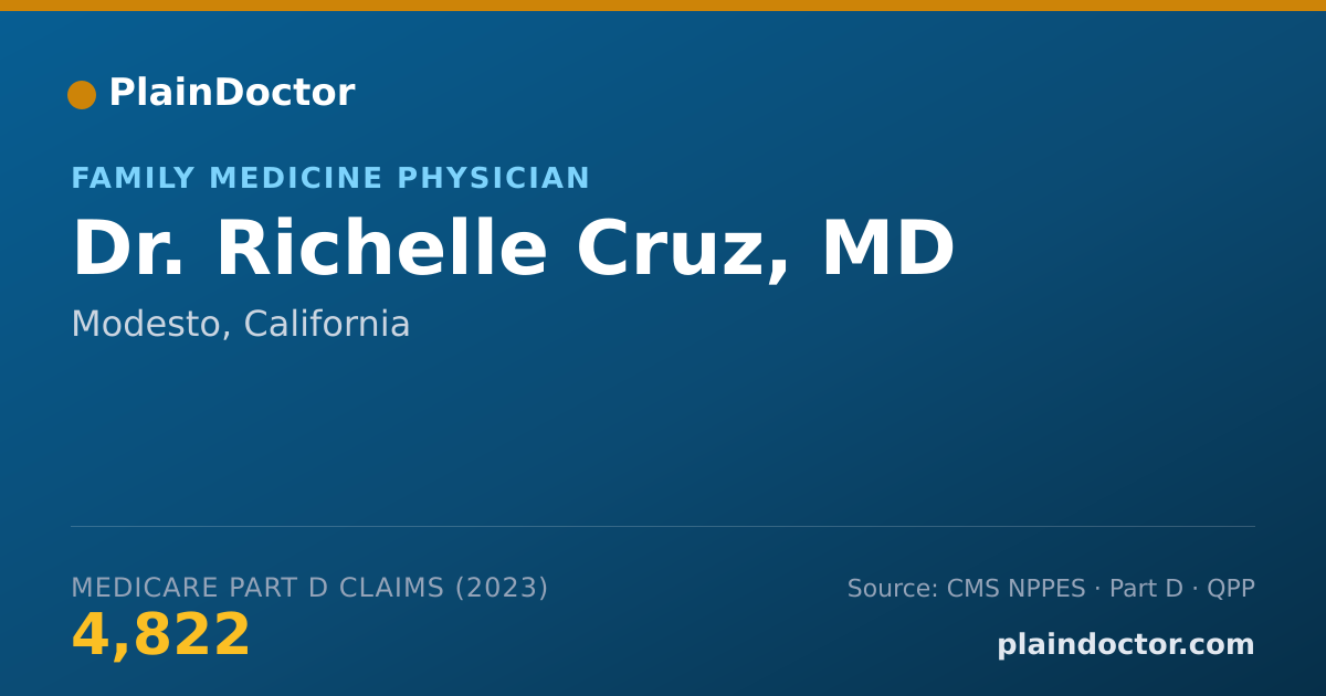 Shareable card for Richelle Cruz, MD - Family Medicine Physician, Modesto, CA