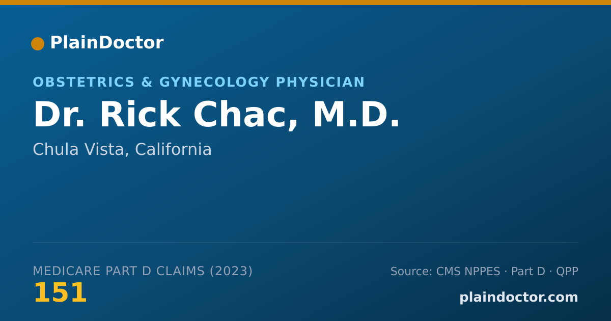 Shareable card for Rick Chac, M.D. - Obstetrics & Gynecology Physician, Chula Vista, CA