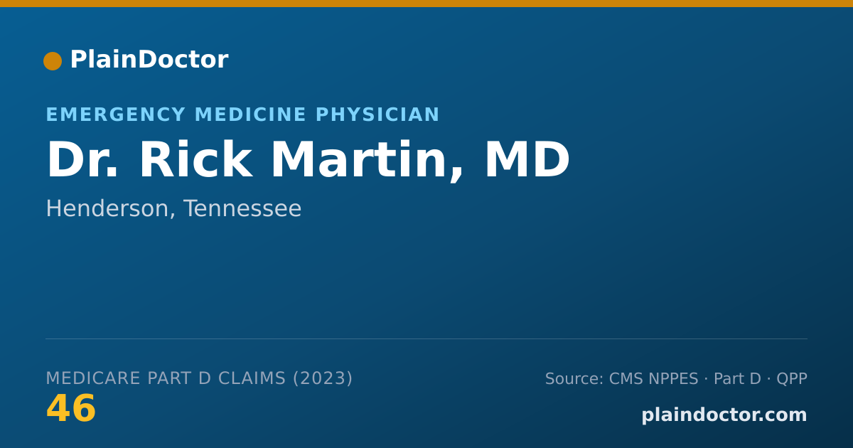 Shareable card for Rick Martin, MD - Emergency Medicine Physician, Henderson, TN
