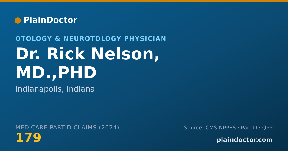 Shareable card for Rick Nelson, MD.,PHD - Otolaryngology Physician, Indianapolis, IN