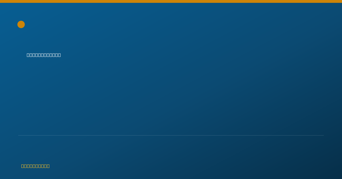Shareable card for Rick Shelton - Chiropractor, New Orleans, LA