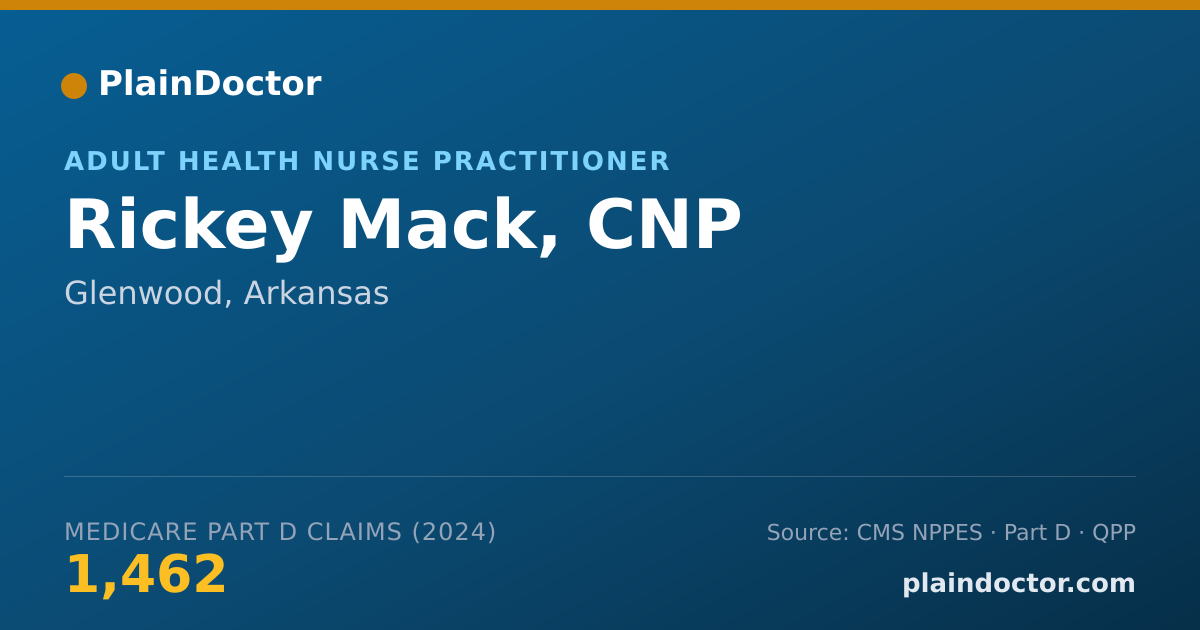 Shareable card for Rickey Mack, CNP - Adult Health Nurse Practitioner, Glenwood, AR