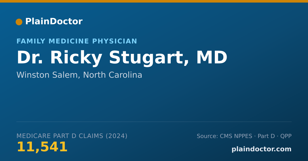 Shareable card for Ricky Stugart, MD - Family Medicine Physician, Winston Salem, NC