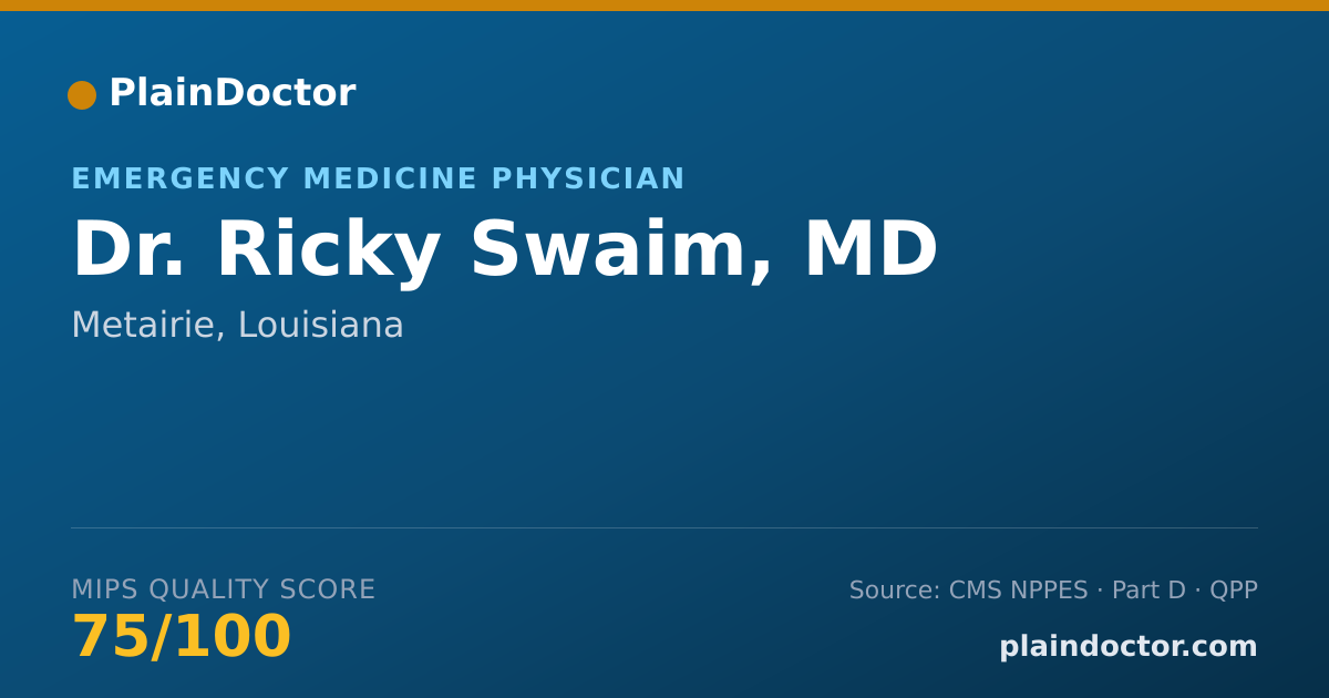 Shareable card for Ricky Swaim, MD - Emergency Medicine Physician, Metairie, LA