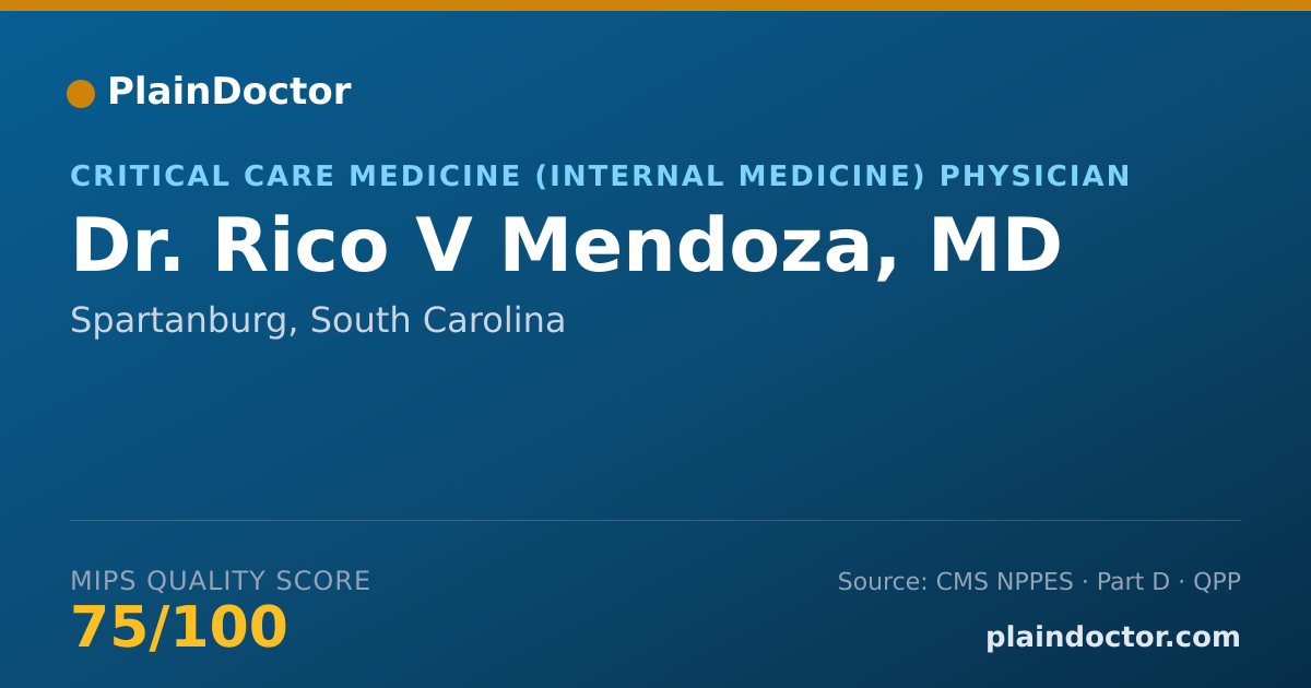 Shareable card for Rico V Mendoza, MD - Critical Care Medicine (Internal Medicine) Physician, Spartanburg, SC