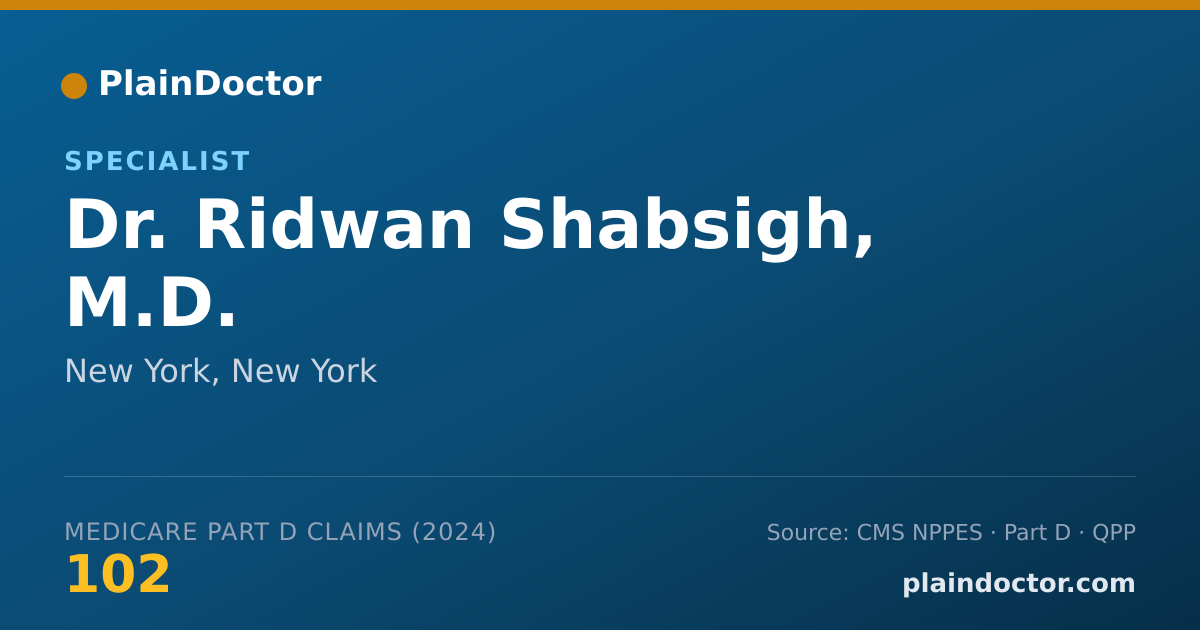 Shareable card for Ridwan Shabsigh, M.D. - Specialist, New York, NY