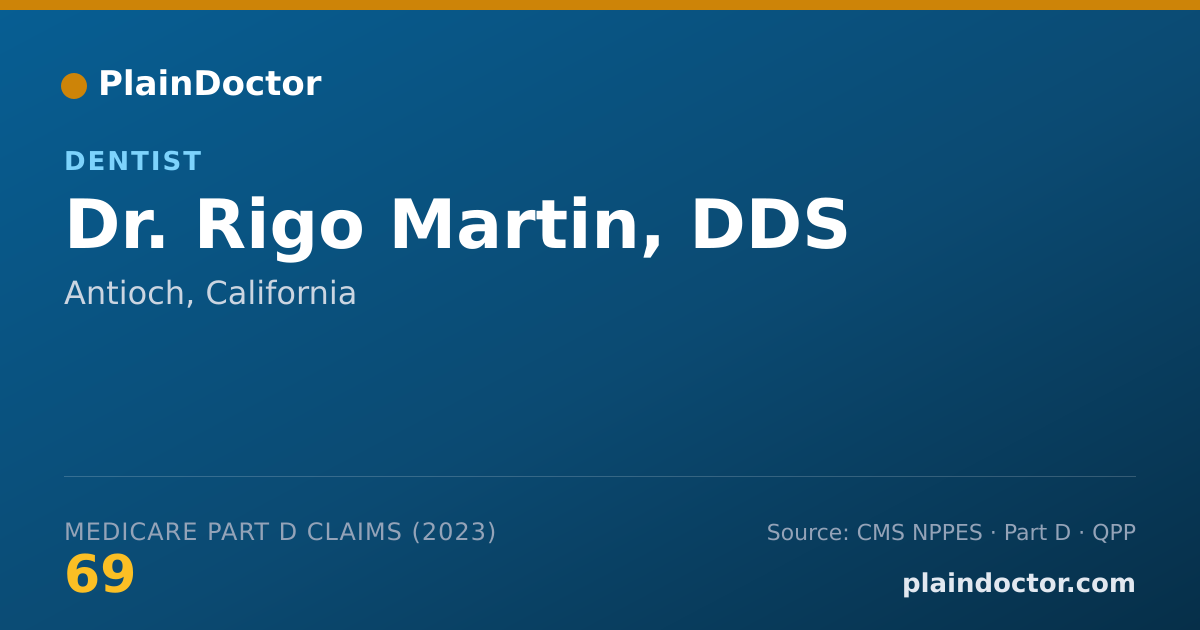 Shareable card for Rigo Martin, DDS - Dentist, Antioch, CA