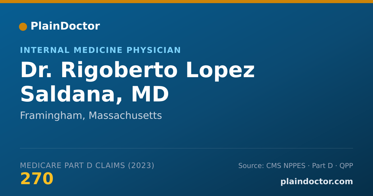 Shareable card for Rigoberto Lopez Saldana, MD - Internal Medicine Physician, Framingham, MA