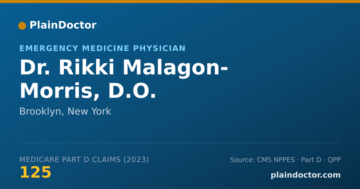 Shareable card for Rikki Malagon- Morris, D.O. - Emergency Medicine Physician, Brooklyn, NY