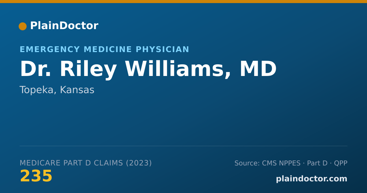 Shareable card for Riley Williams, MD - Emergency Medicine Physician, Topeka, KS