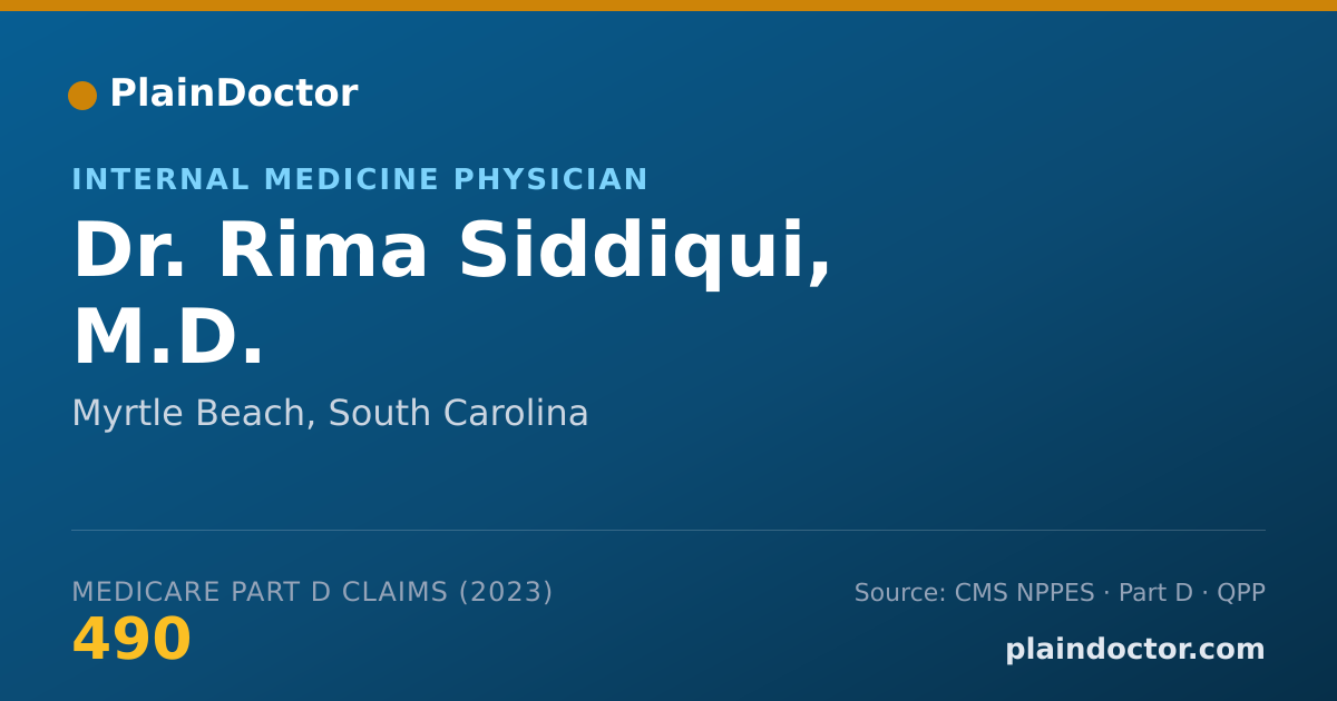 Shareable card for Rima Siddiqui, M.D. - Internal Medicine Physician, Myrtle Beach, SC