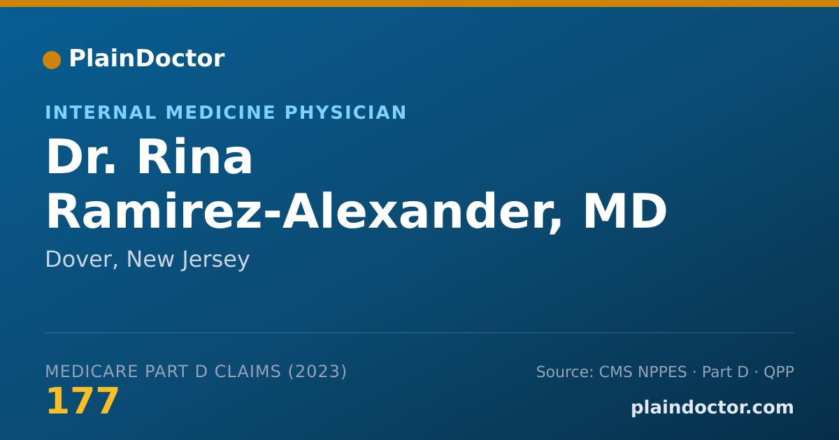 Shareable card for Rina Ramirez-Alexander, MD - Internal Medicine Physician, Dover, NJ