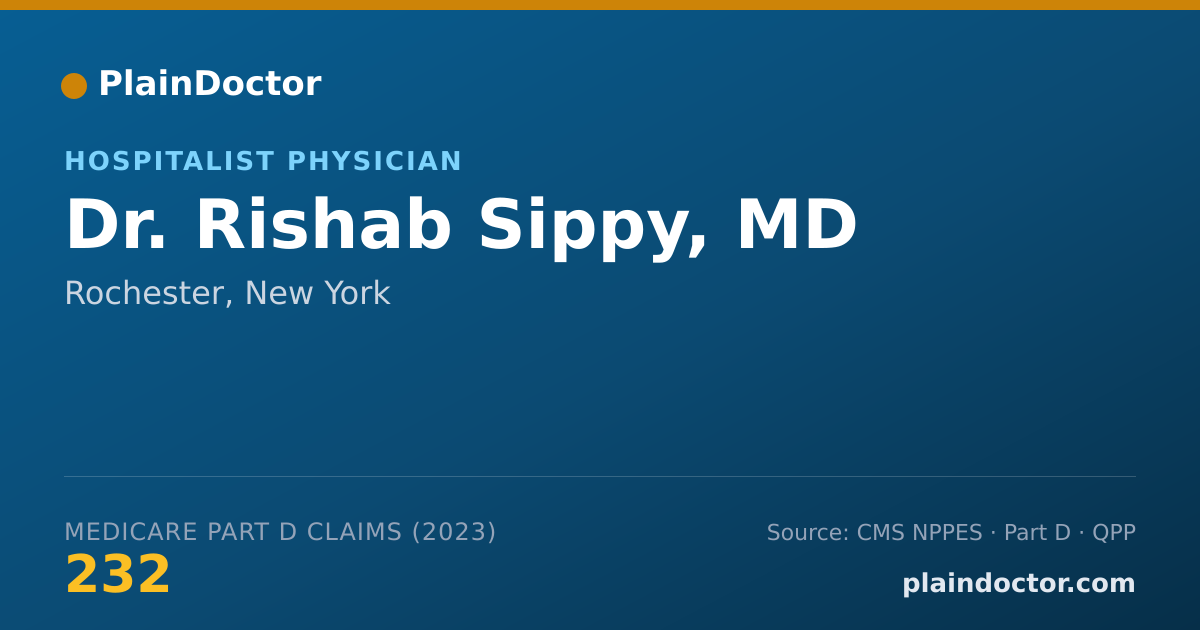 Shareable card for Rishab Sippy, MD - Hospitalist Physician, Rochester, NY
