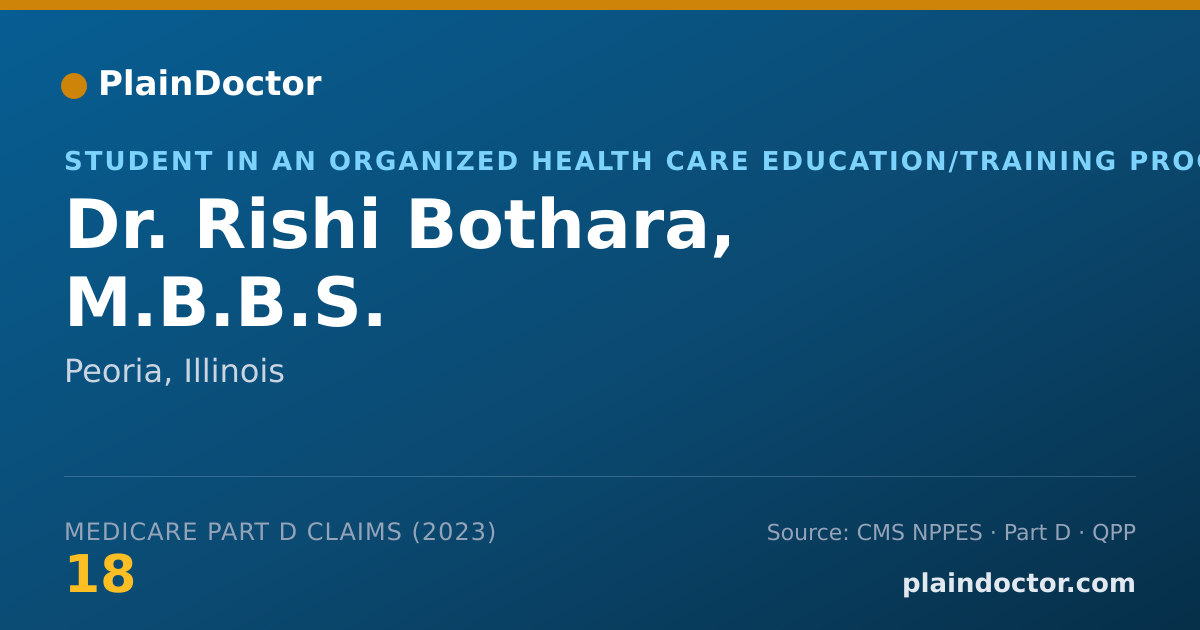 Shareable card for Rishi Bothara, M.B.B.S. - Student in an Organized Health Care Education/Training Program, Peoria, IL