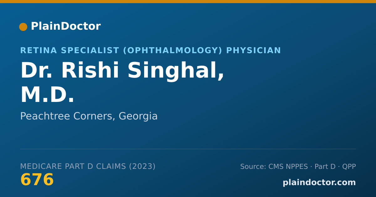 Shareable card for Rishi Singhal, M.D. - Retina Specialist (Ophthalmology) Physician, Peachtree Corners, GA