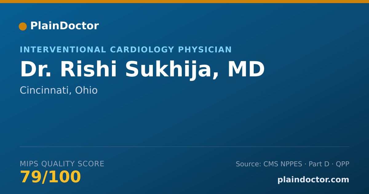 Shareable card for Rishi Sukhija, MD - Interventional Cardiology Physician, Cincinnati, OH