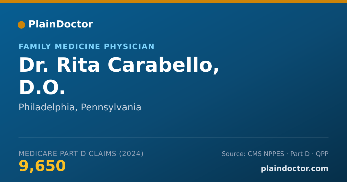 Shareable card for Rita Carabello, D.O. - Family Medicine Physician, Philadelphia, PA