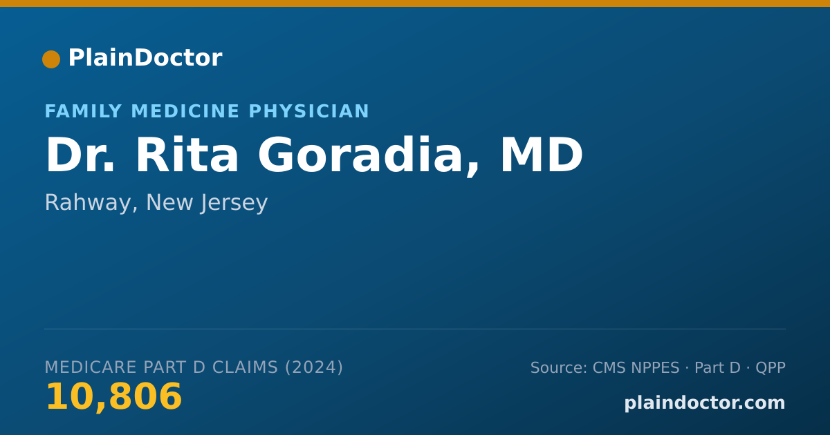 Shareable card for Rita Goradia, MD - Family Medicine Physician, Rahway, NJ