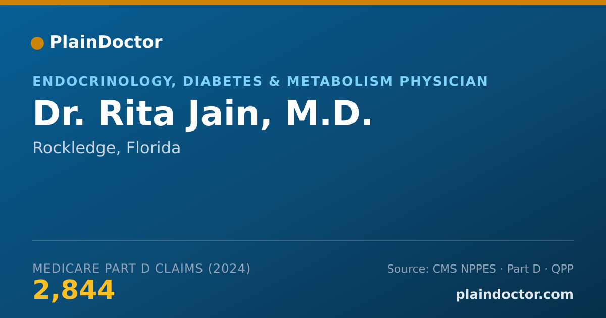 Shareable card for Rita Jain, M.D. - Endocrinology, Diabetes & Metabolism Physician, Rockledge, FL